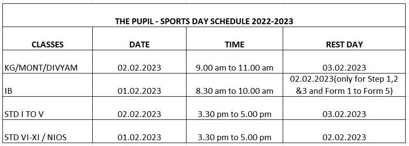 Sports Day Schedule 2022 23 updated 31012023