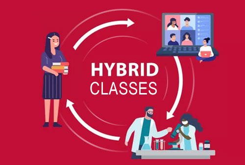 HYBRID CLASSES