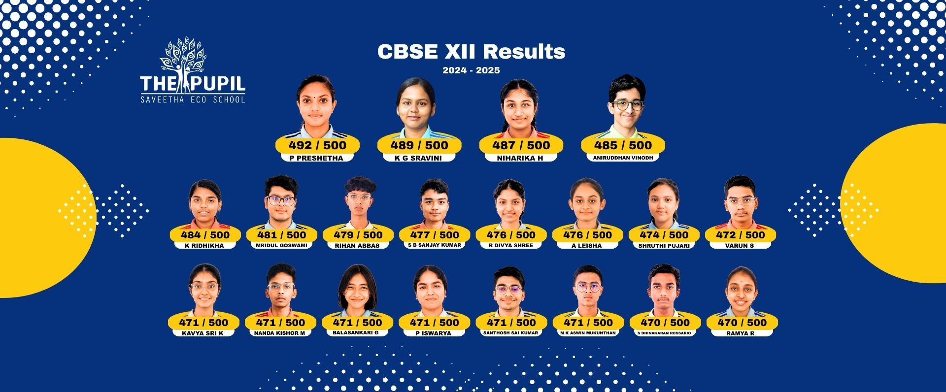 12result25