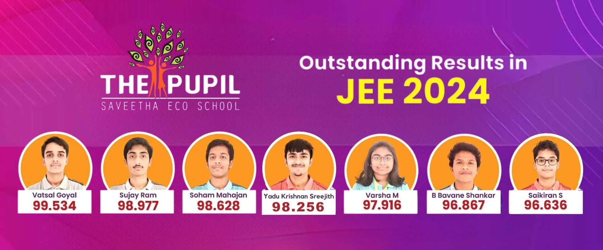 Outstanding Results in JEE 2024